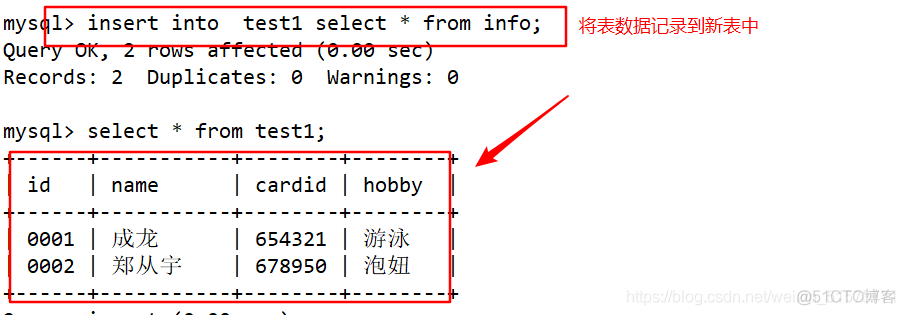 mysql命令行 中文 mysql命令详解_mysql命令行 中文_22