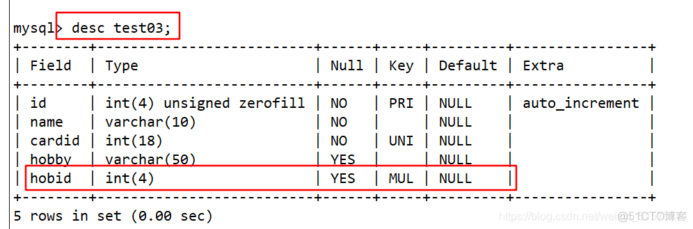 mysql命令行 中文 mysql命令详解_mysql命令行 中文_29