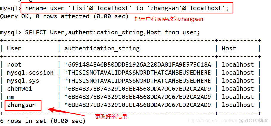 mysql命令行 中文 mysql命令详解_mysql_33