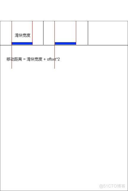 android viewpager 指示箭头 viewpager控件_android_13