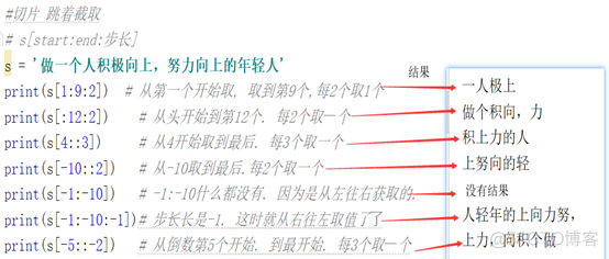 python中文字 Python中文字符unicode范围_字符串_07