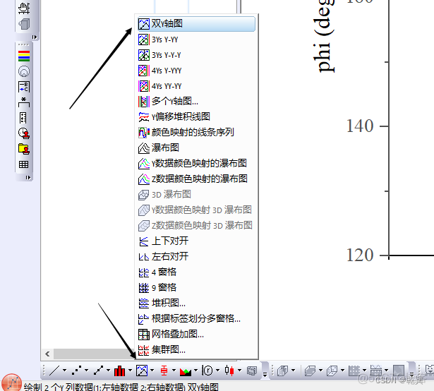 双X轴双Y轴图像 Python 双y轴图怎么画_图层