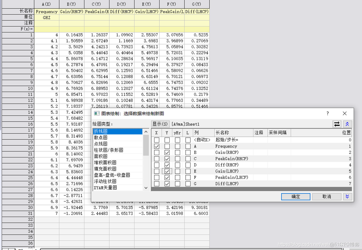 双X轴双Y轴图像 Python 双y轴图怎么画_双X轴双Y轴图像 Python_03