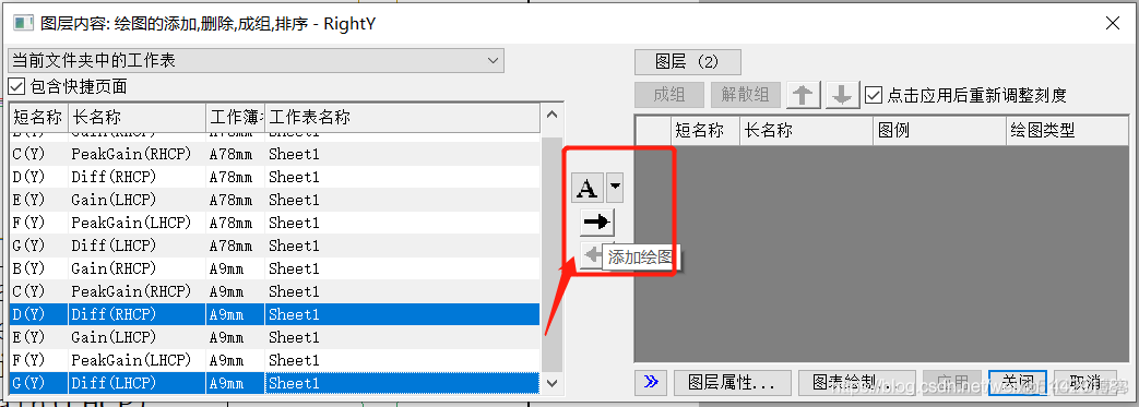 双X轴双Y轴图像 Python 双y轴图怎么画_图层_10