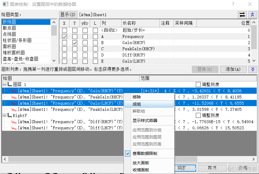 双X轴双Y轴图像 Python 双y轴图怎么画_双X轴双Y轴图像 Python_19