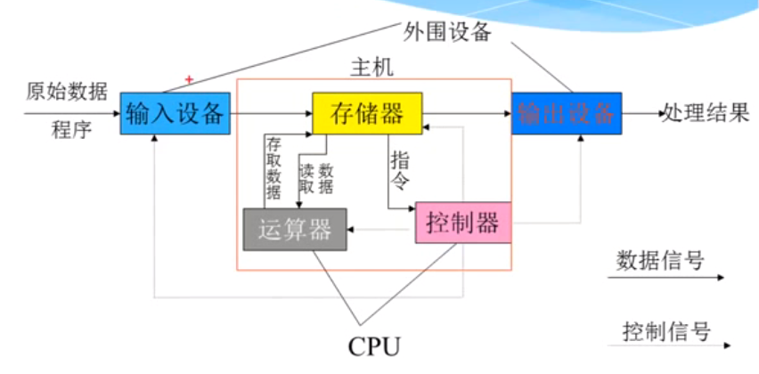 服务器有两个docker 服务器有两个电源_服务器_06