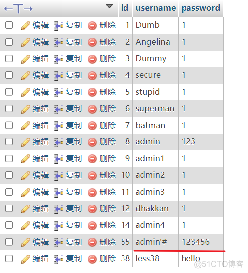 sql注入 mysql数据库参数设置格式 sql注入修改数据库_数据库_10