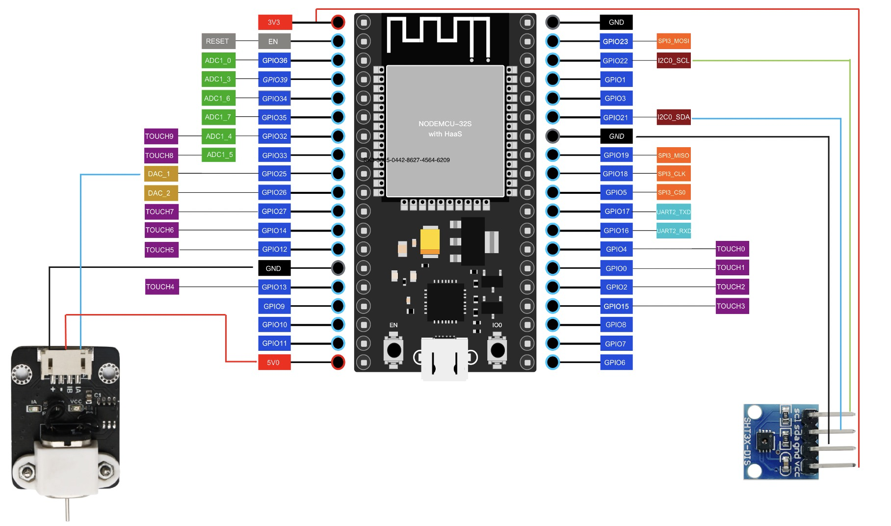 circuitpython清空调试输出 python 控制空调_智能硬件_02