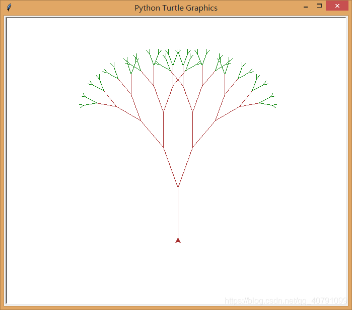 python递归绘制分形树 python turtle画分形树 递归_Python_07