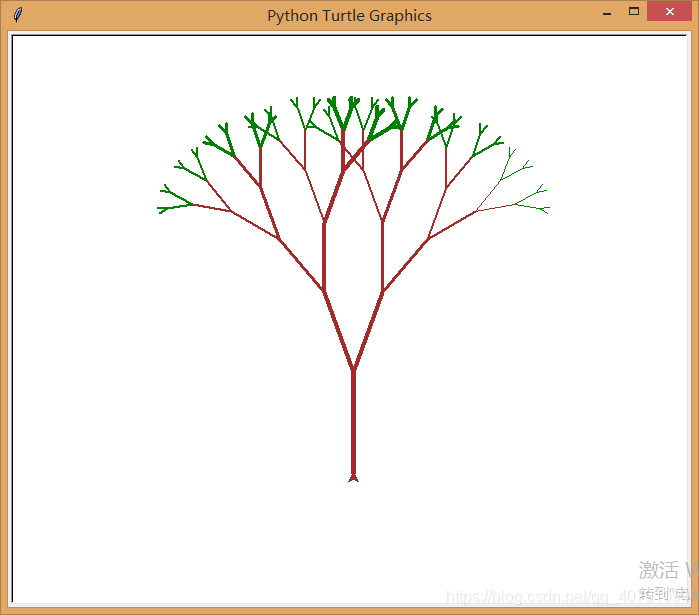 python递归绘制分形树 python turtle画分形树 递归_分形_09