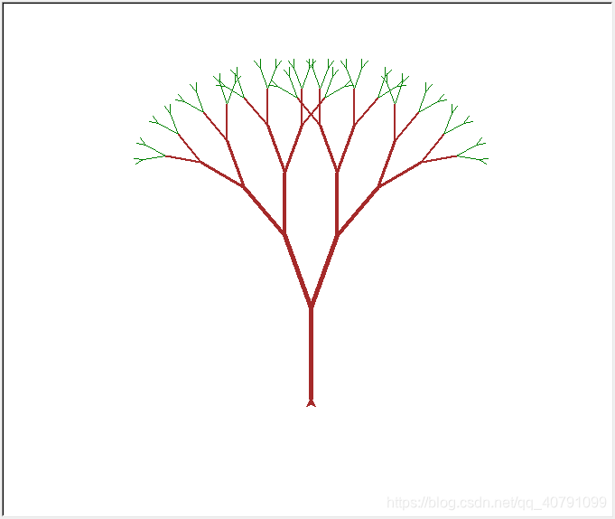 python递归绘制分形树 python turtle画分形树 递归_迭代_11