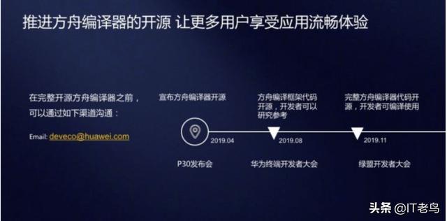 Android系统的编译器是什么 安卓编译器叫什么_编译器