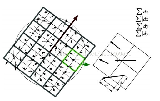 java鲁棒性 算法鲁棒_积分图_11