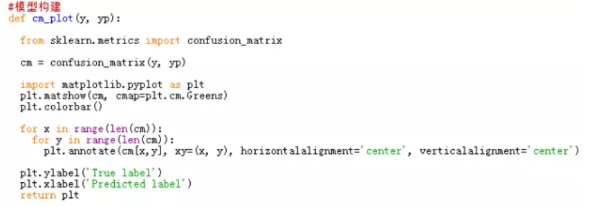 python数据分析具体案例 python数据分析案例复杂_数据_04