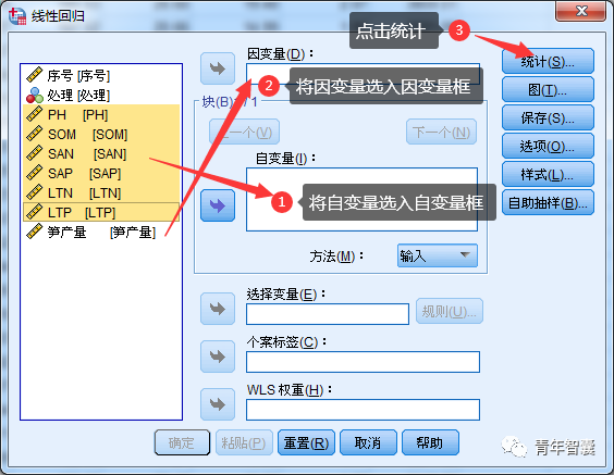 python多元回归模型近似预测区间 多元回归预测spss_数据_07