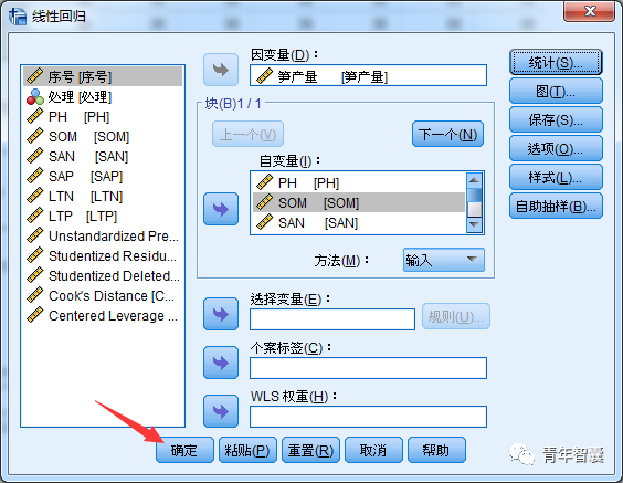 python多元回归模型近似预测区间 多元回归预测spss_多元线性回归模型_15