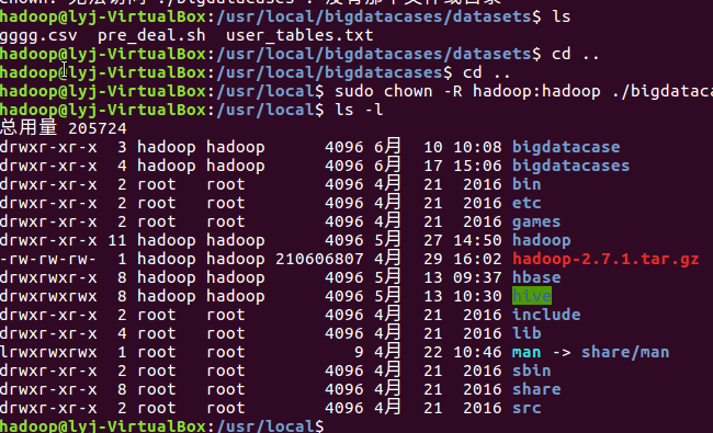 hadoop 作业文档 hadoop大作业项目_hadoop 作业文档_06