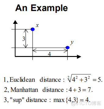 怎么判断聚类标签相等pytorch 判别和聚类_聚类_15