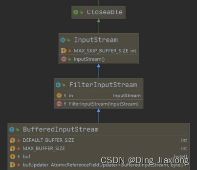 韩顺平java笔记下载 韩顺平java百度网盘_java_06