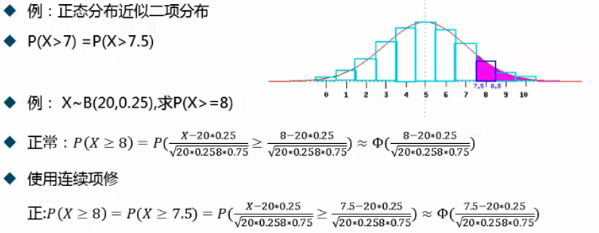 python 秩和检验 排序 秩和检验p值是0.000_中位数_02