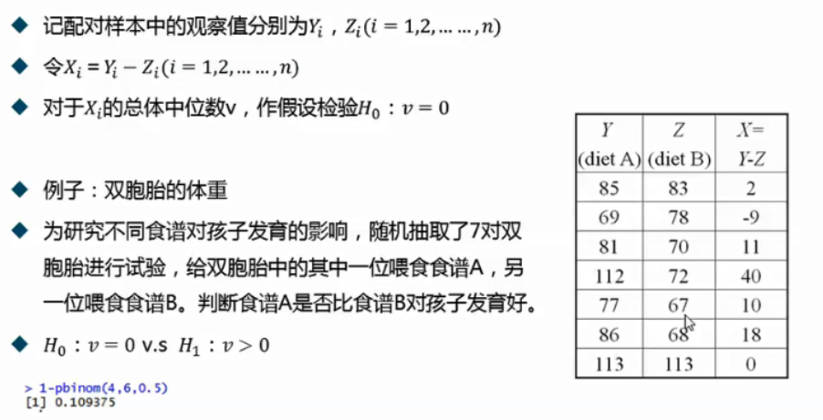 python 秩和检验 排序 秩和检验p值是0.000_概率论_05