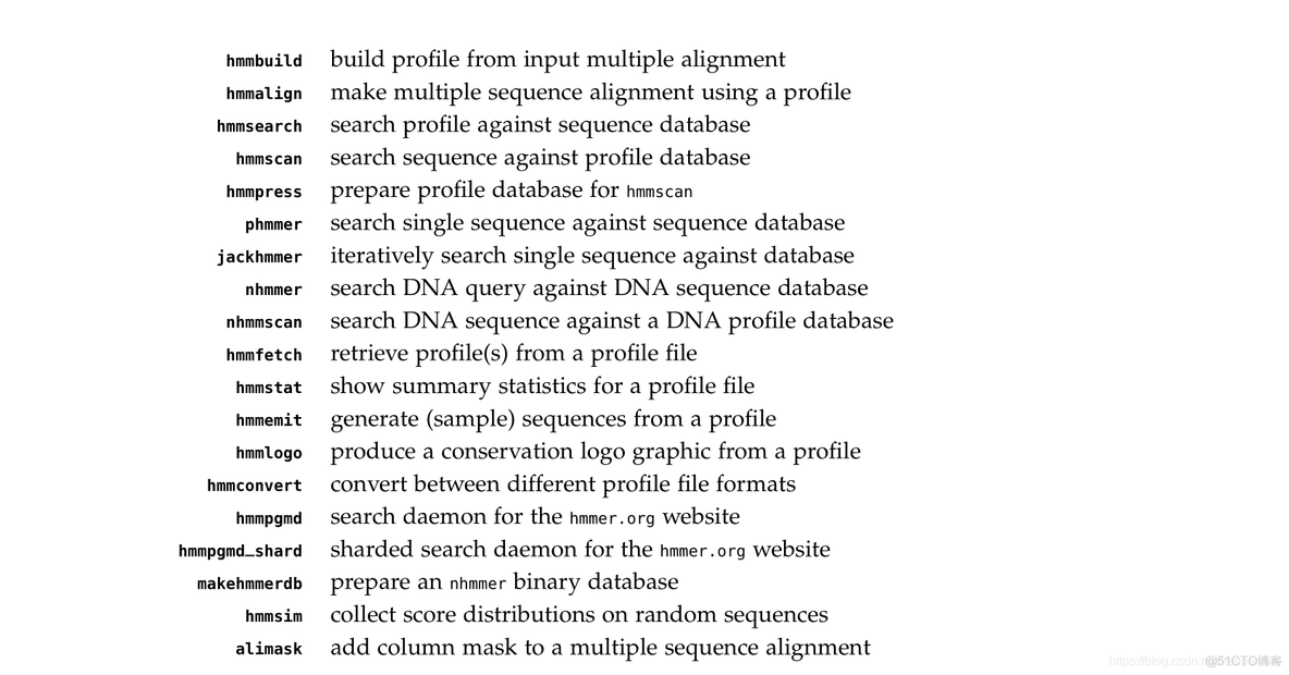 python 同源序列对比 同源序列怎么找_各种搜索_02