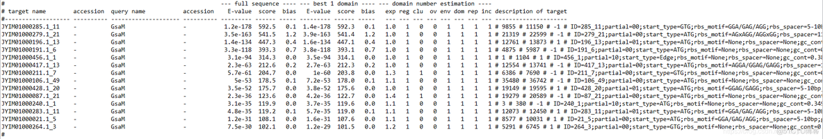 python 同源序列对比 同源序列怎么找_python 同源序列对比_04