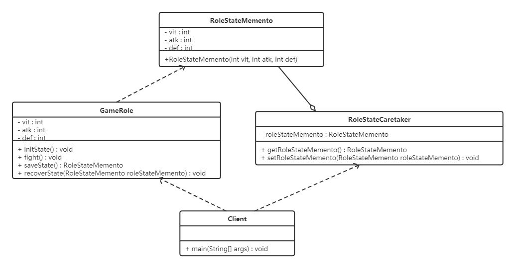 java怎么进行邮件撤回API java实现撤回功能_java