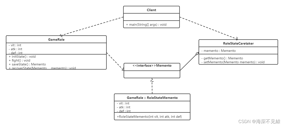 java怎么进行邮件撤回API java实现撤回功能_设计模式_03