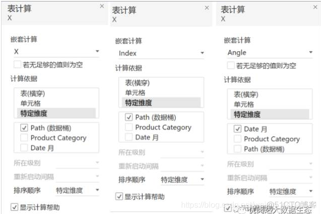 python实现南丁格尔玫瑰图 南丁格尔玫瑰图又称为_python实现南丁格尔玫瑰图_15