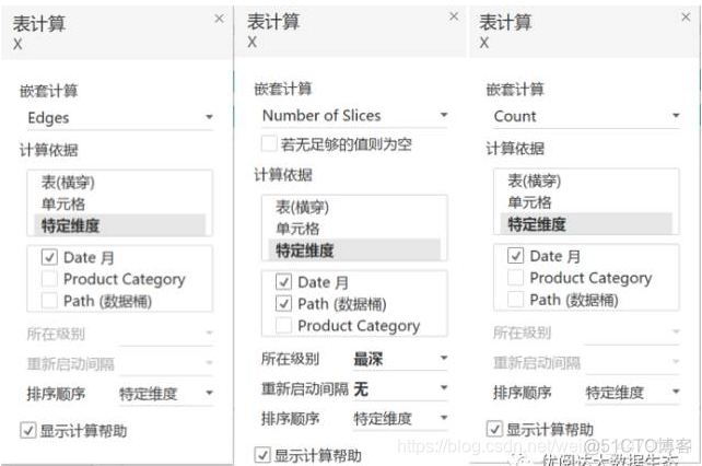 python实现南丁格尔玫瑰图 南丁格尔玫瑰图又称为_字段_16