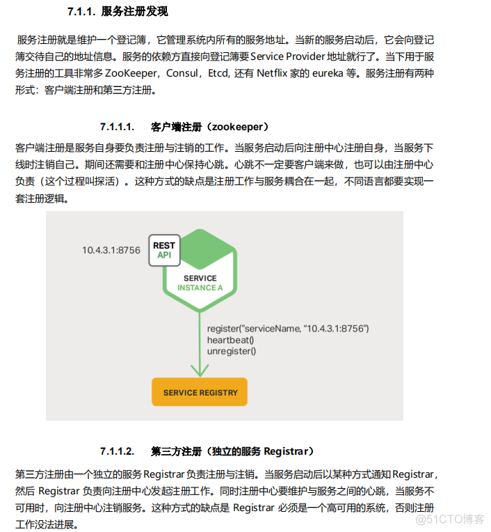 java面试微服务项目推荐 java微服务测试_面试_02