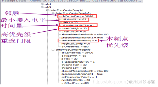 Android 功放增益 功放增益一般是多少_兆赫兹_06