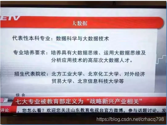 工业数据分析技术有哪些 工业数据分析就业前景_工业数据分析技术有哪些