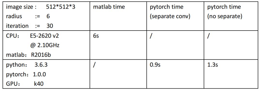 pytorch中CRF输入输出 pytorch crf layer_pytorch中CRF输入输出_03