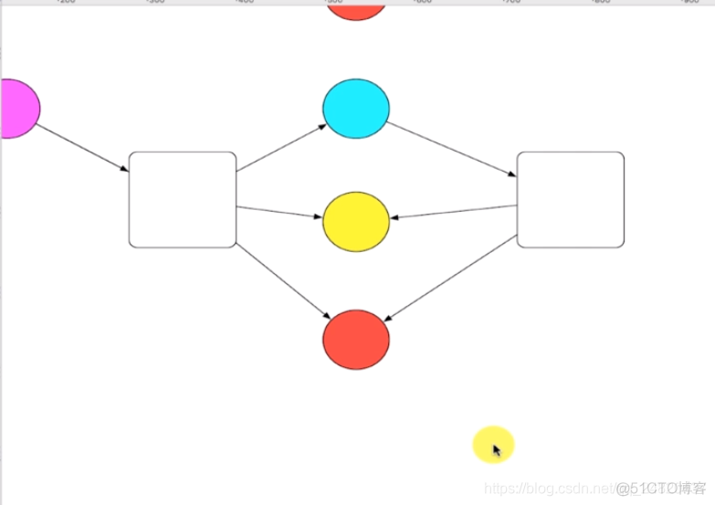 im数据库架构设计 im系统数据库设计_User_05