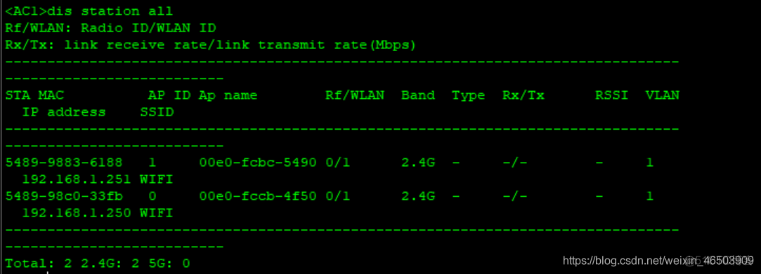 android wifi 企业 企业级wifi部署_客户端_08