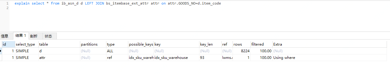 理解Mysql索引原理及特性 | 京东物流技术团队_数据_23