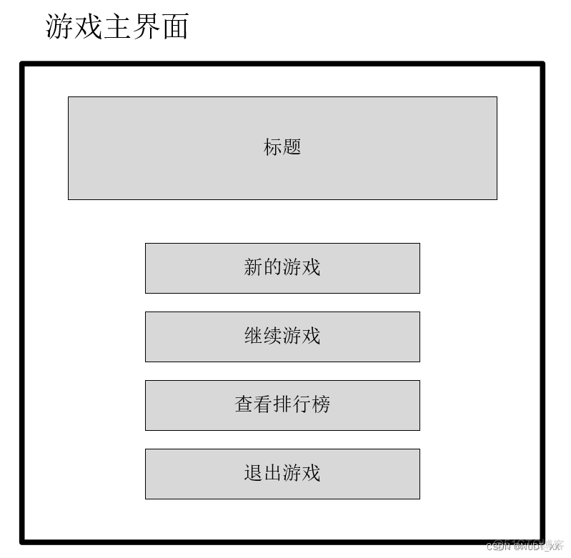 JAVA 皮肤框架 java 游戏框架_java_11