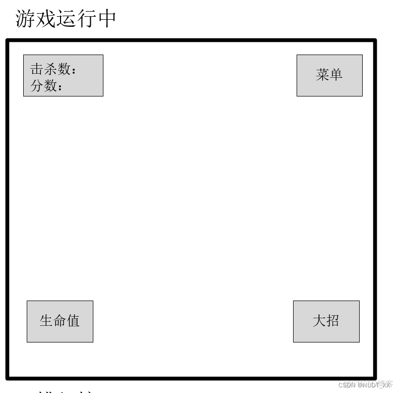 JAVA 皮肤框架 java 游戏框架_碰撞检测_13