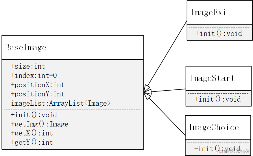 JAVA 皮肤框架 java 游戏框架_碰撞检测_17