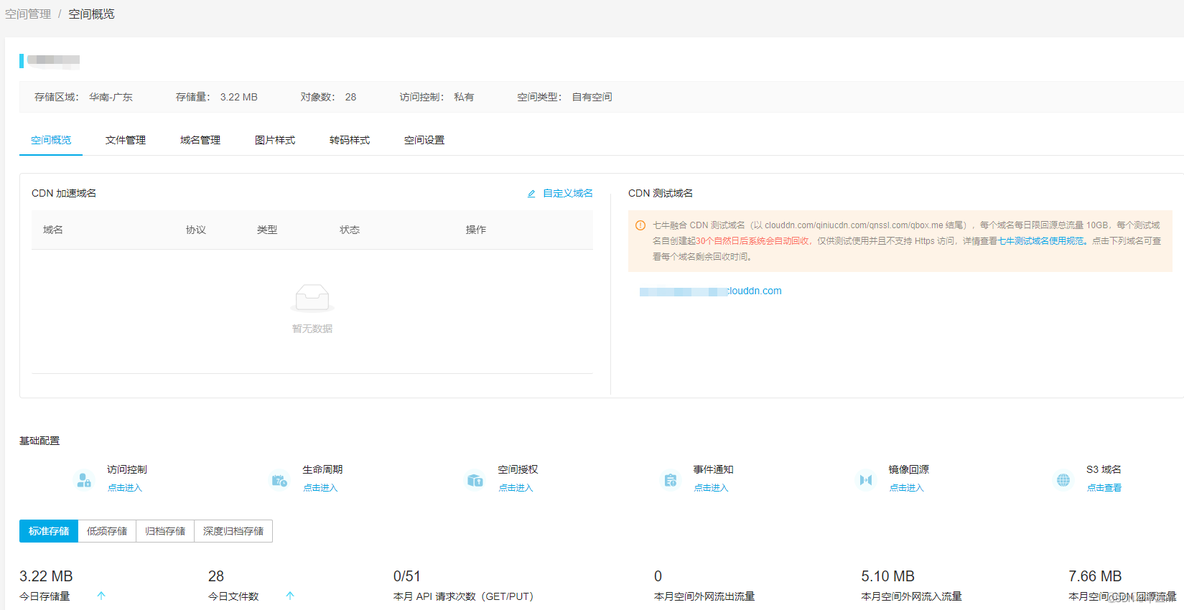 spring boot 返回给前端map springboot给前端返回图片_spring boot