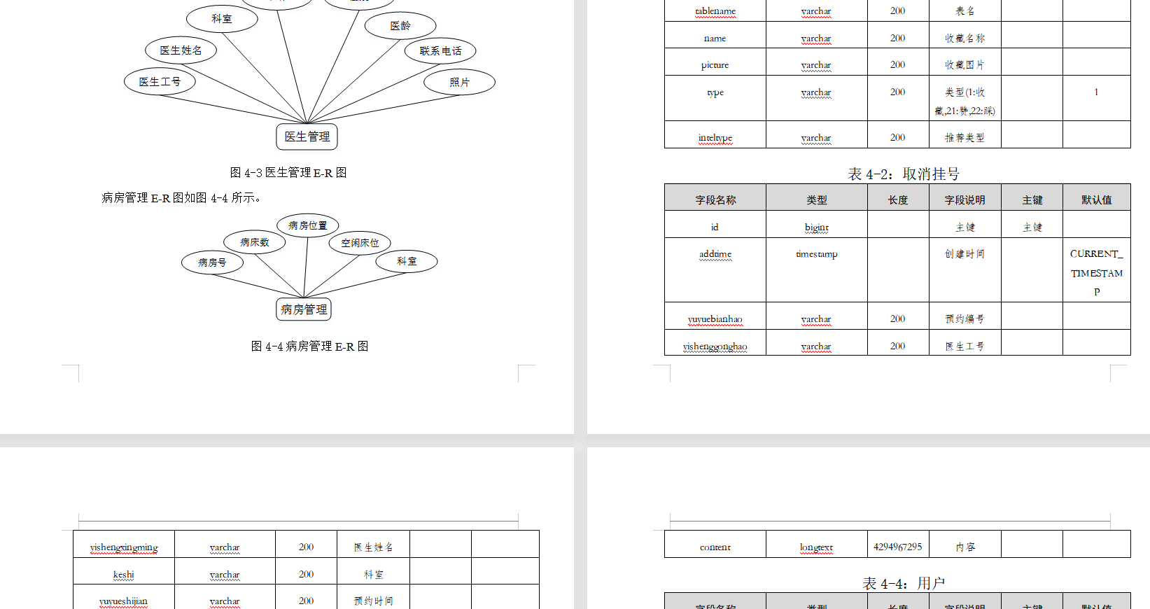 java医疗数据质量 java医疗管理系统总结_java_41