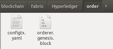 Hyperledger Fabric zookeeper 技术架构图 hyperledger fabric教程_hyperledger