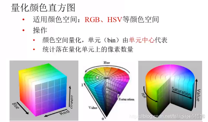 计算机视觉的特征 计算机视觉特征描述_图像特征