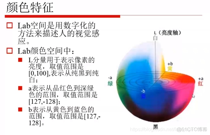 计算机视觉的特征 计算机视觉特征描述_图像特征_04