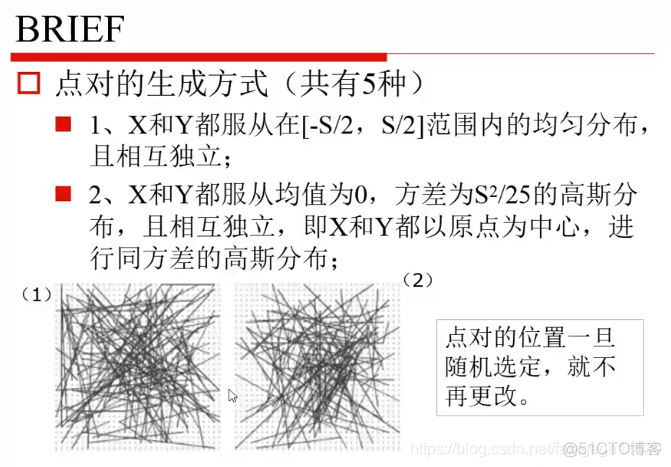 计算机视觉的特征 计算机视觉特征描述_计算机视觉_42