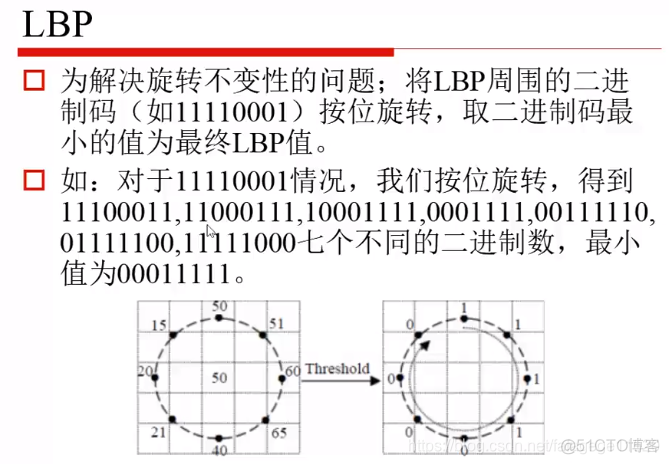 计算机视觉的特征 计算机视觉特征描述_图像特征_45