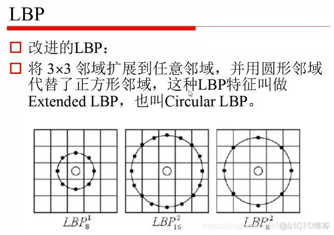 计算机视觉的特征 计算机视觉特征描述_计算机视觉_46