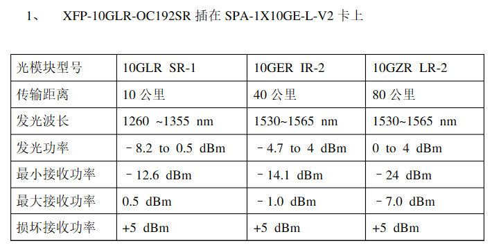 架构交换机架构 交换机crossbar架构_Cisco_12